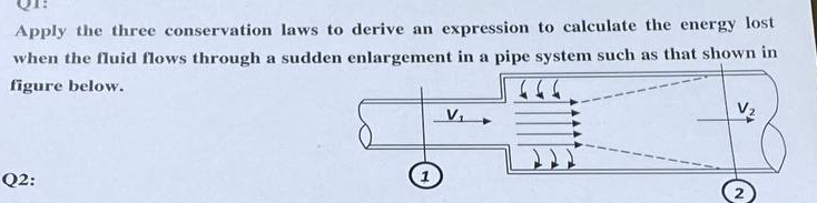 Apply the three conservation laws to derive an