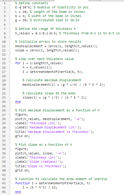 Please fix all errors in my MATLAB code, I have