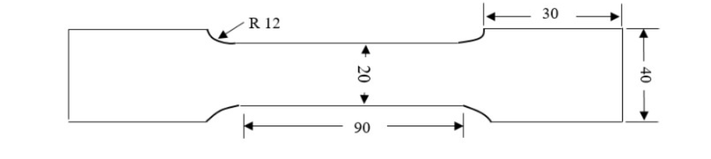 What is the yield stress and what is Young's