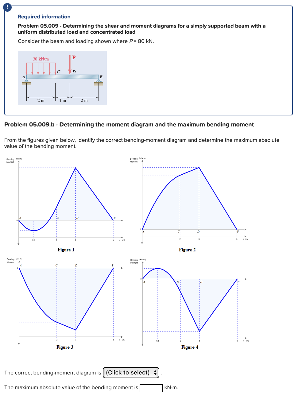 Problem 0 5 . 0 0 9 - Determining the shear and