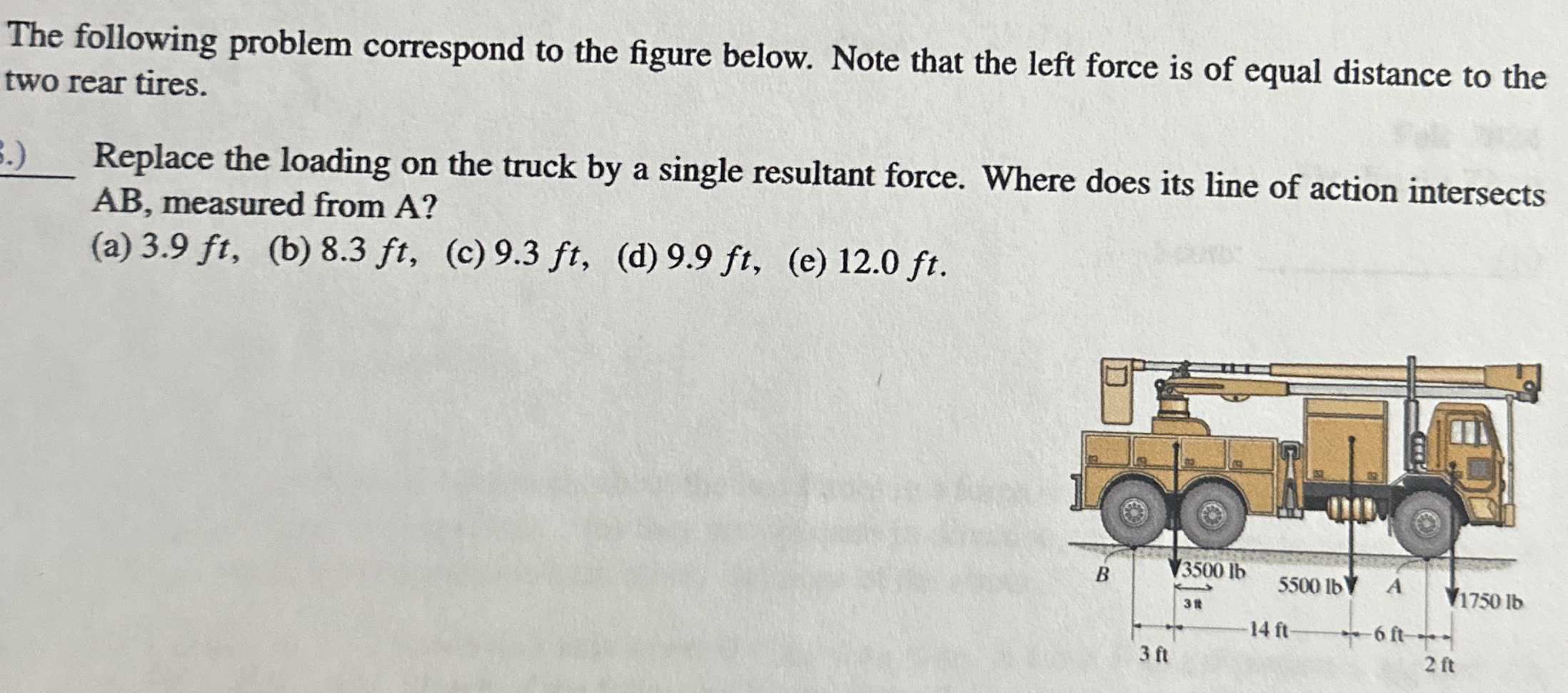 The following problem correspond to the figure