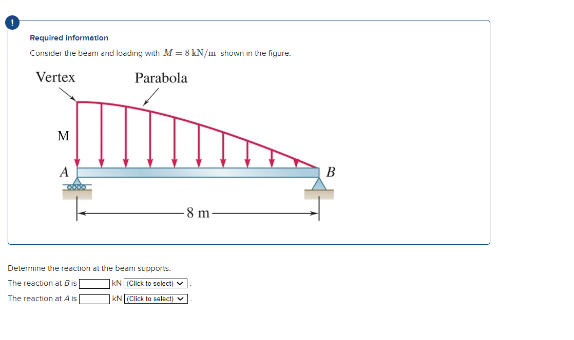 ! Required information Consider the beam and