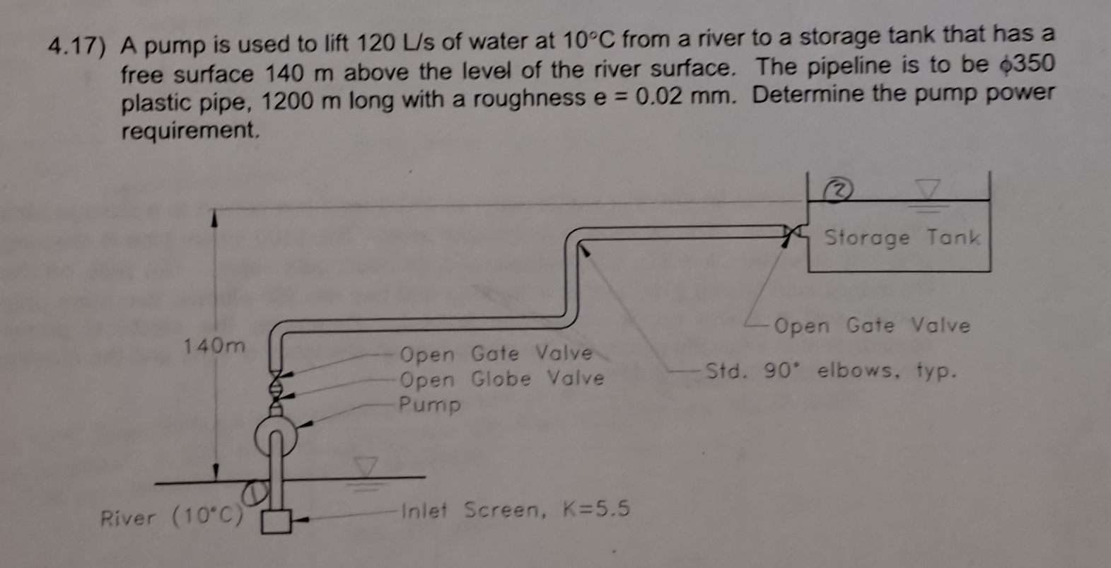 4 . 1 7 ) A pump is used to lift 1 2 0 L s of