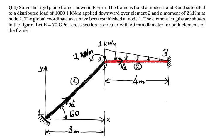 Q . 1 1 0 0 0 1 k ( N ) / ( m ) applied downward
