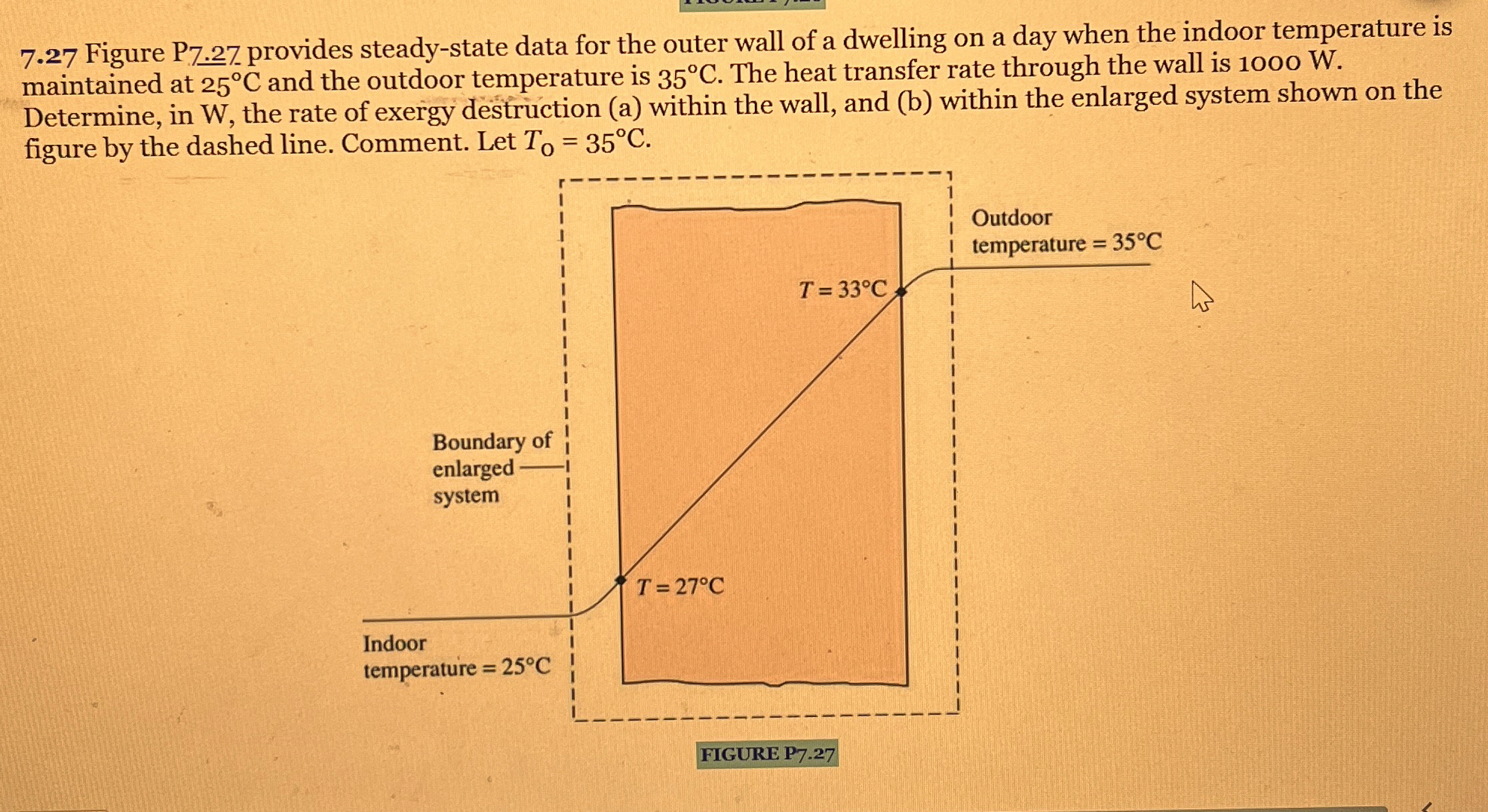 7 . 2 7 Figure P . 2 7 provides steady - state