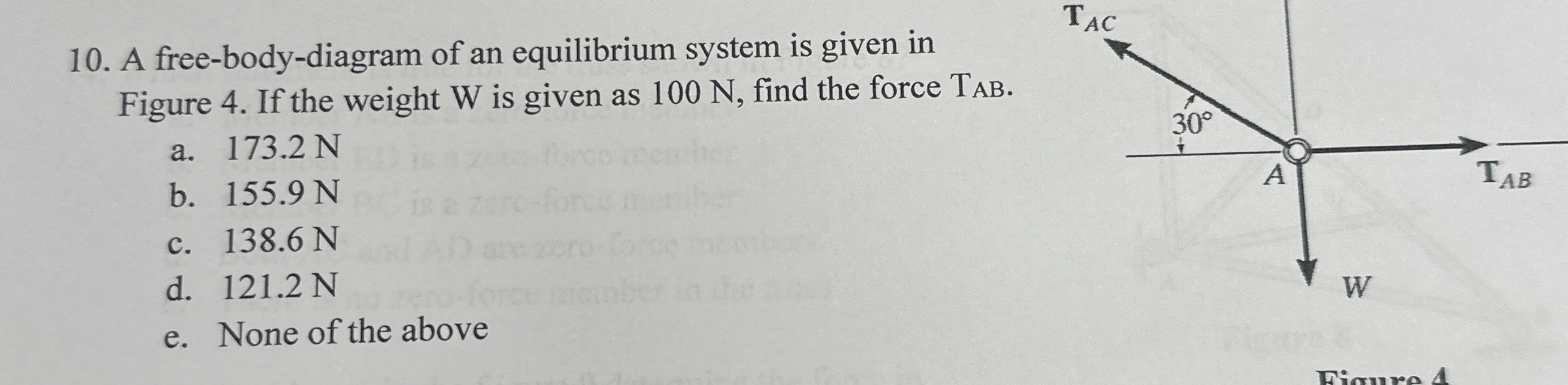 A free - body - diagram of an equilibrium system