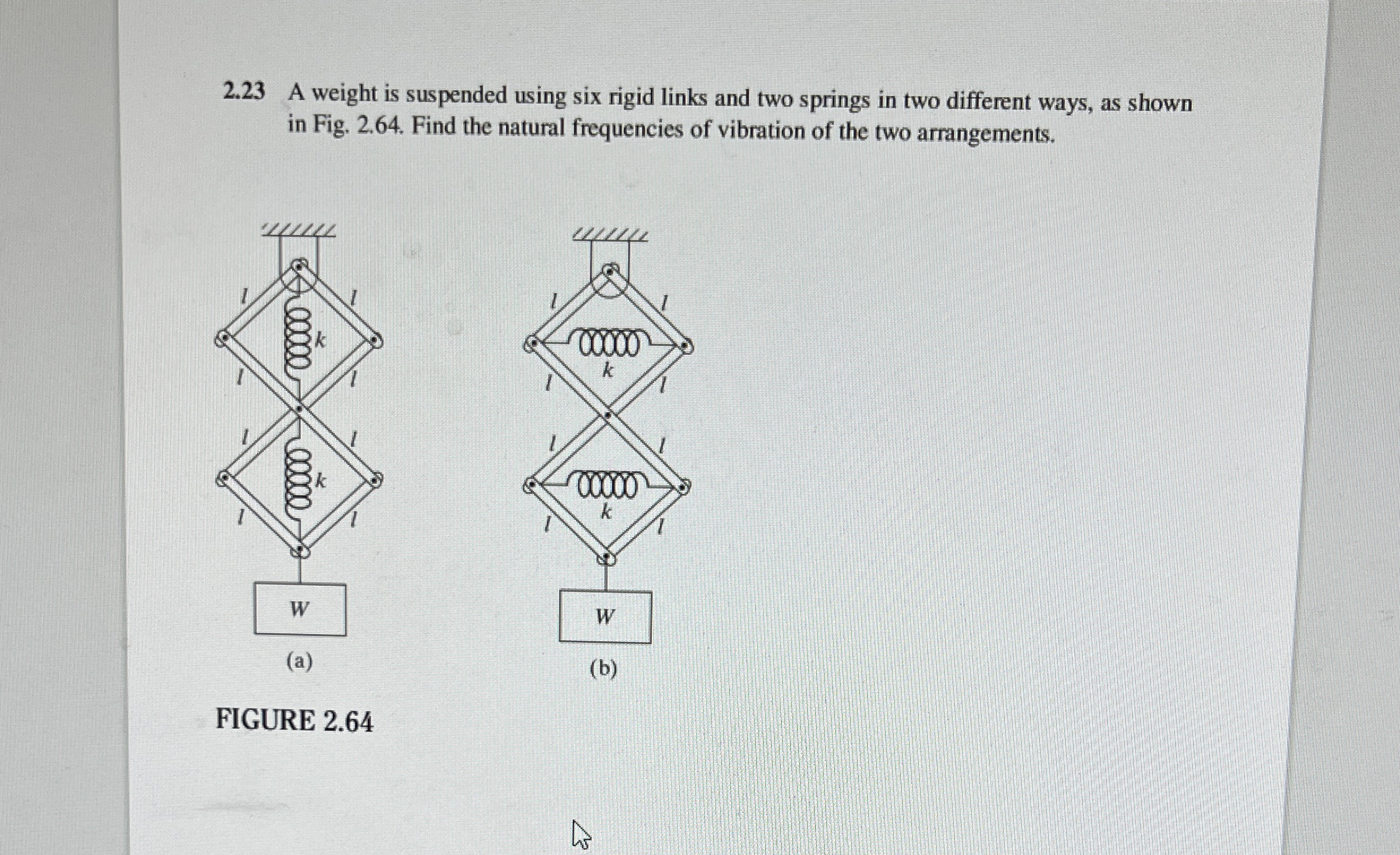 2 . 2 3 A weight is suspended using six rigid