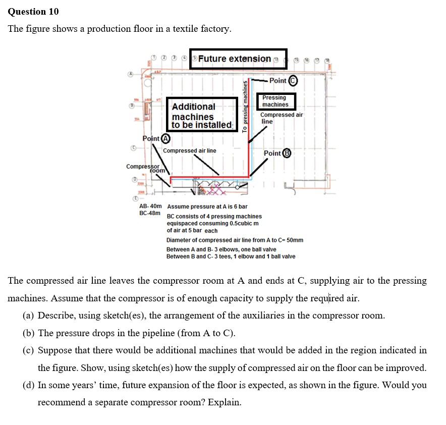 The compressed air line leaves the compressor
