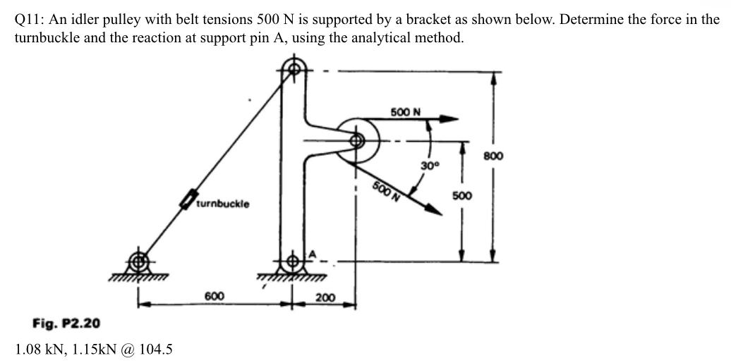 Q 1 1 : An idler pulley with belt tensions 5 0 0
