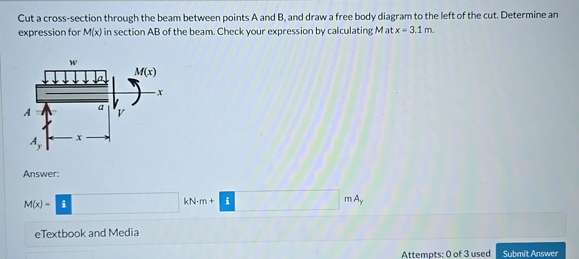 Cut a cross - section through the beam between