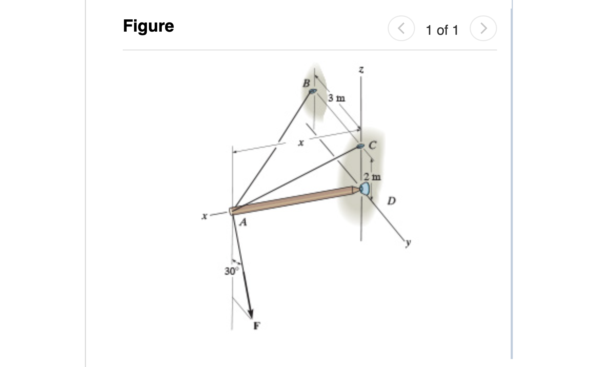 The rod is supported by ball - and - socket joint