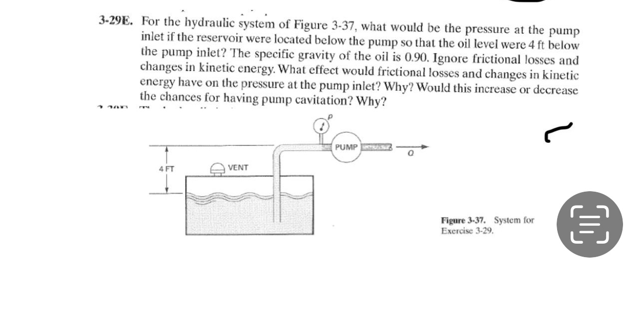 3 - 2 9 E . For the hydraulic system of Figure 3
