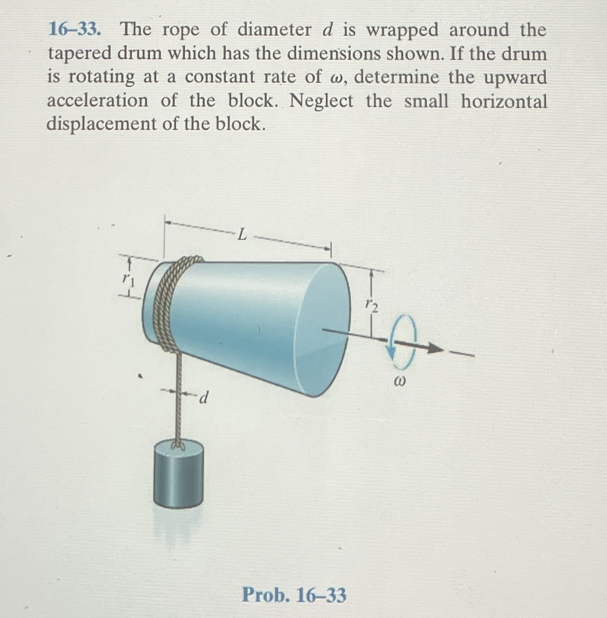 1 6 - 3 3 . The rope of diameter d is wrapped