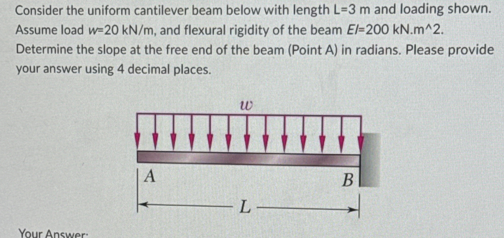 Consider the uniform cantilever beam below with