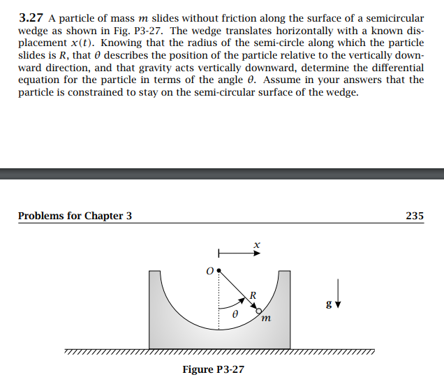 3 . 2 7 A particle of mass m slides without