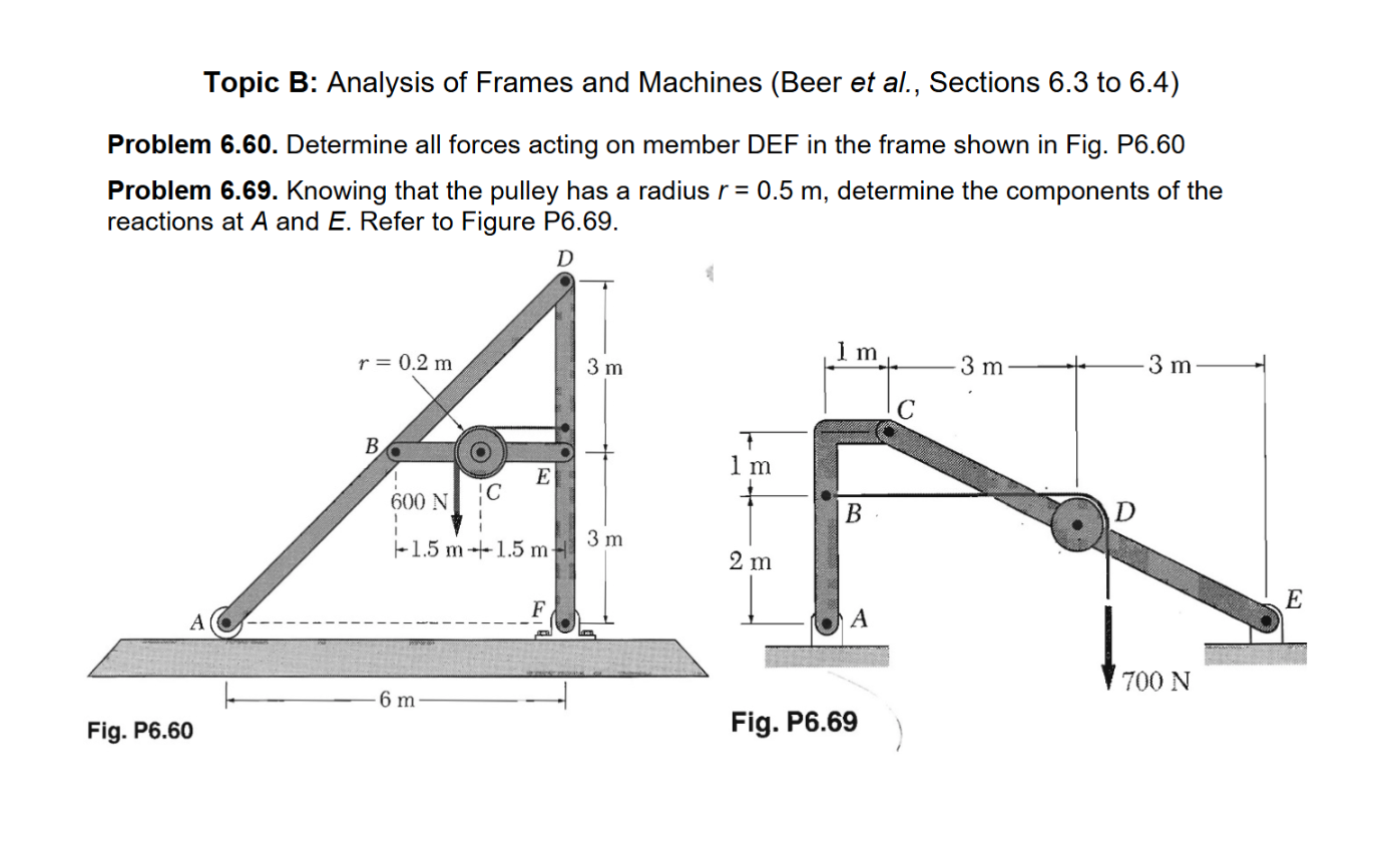 Solve 6 . 6 and 6 . 9 Please Topic B: Analysis of