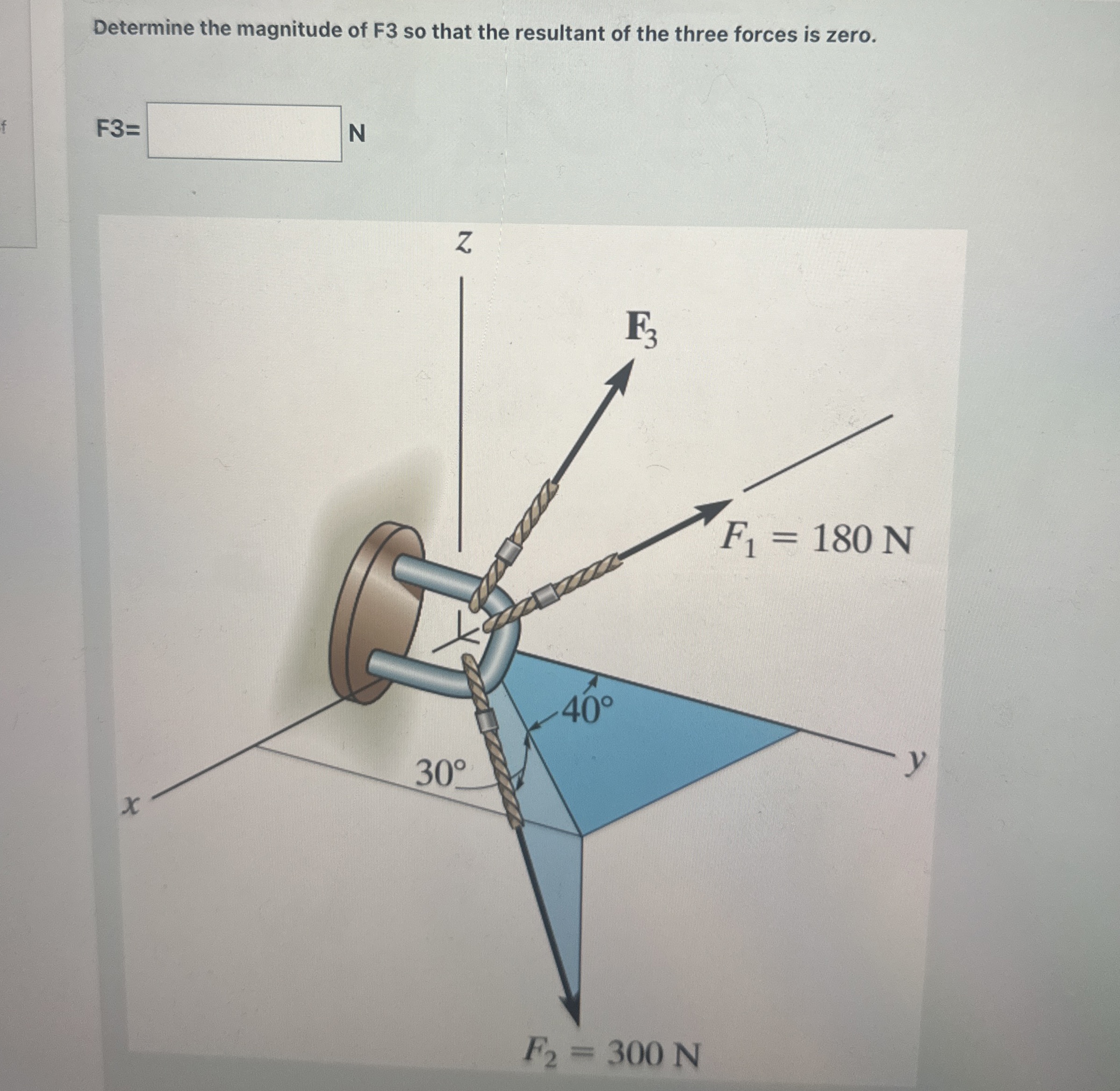 Determine the magnitude of F 3 so that the