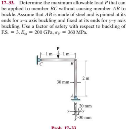 1 7 - 3 3 . Determine the maximum allowable load