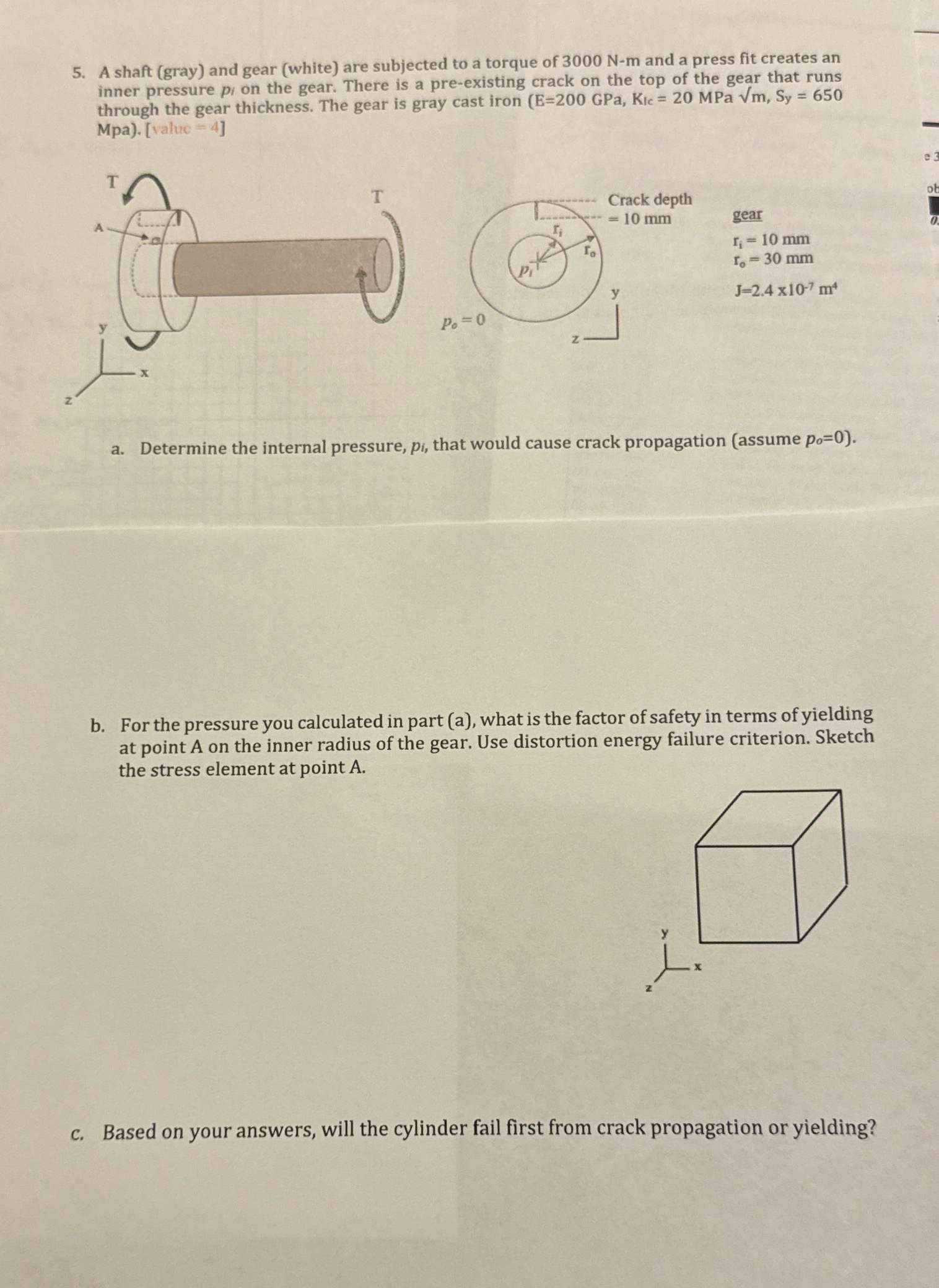 A shaft ( gray ) and gear ( white ) are subjected
