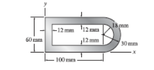 1 . Centroid ( x and y ) 2 . Moment of inertia (