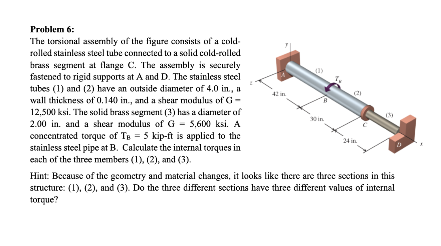 Problem 6 : The torsional assembly of the figure