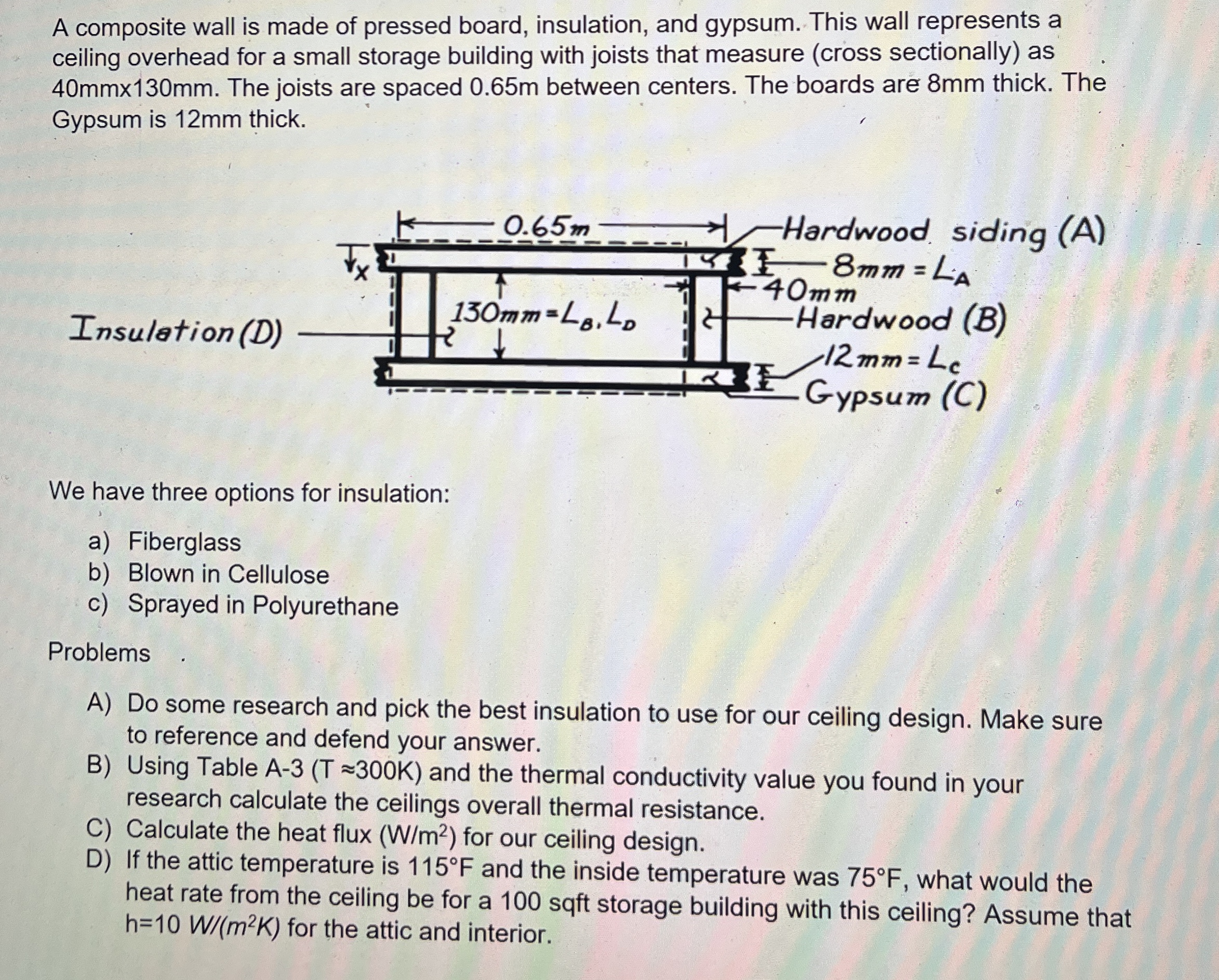 A composite wall is made of pressed board,