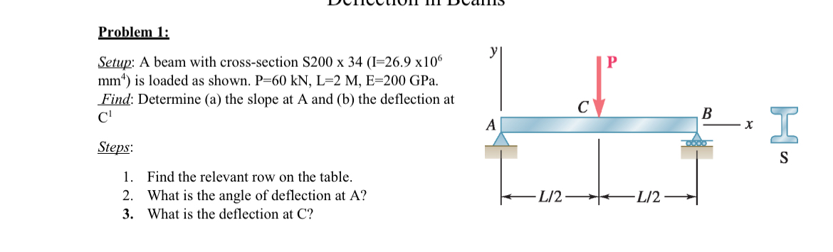 Problem 1 : Setup: A beam with cross - section S