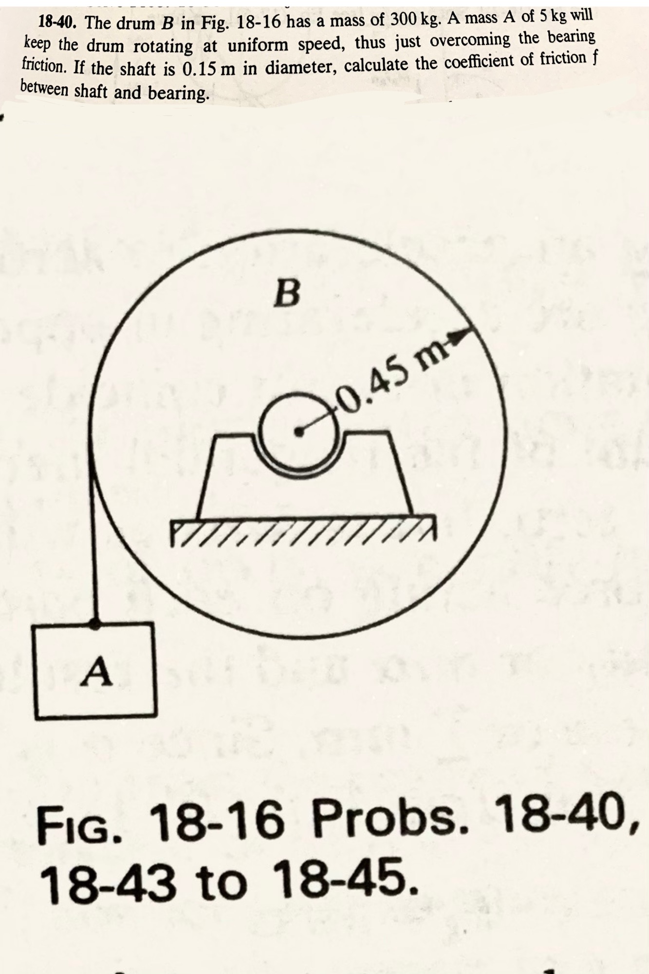 friction drum rotating at uniform speed, thus
