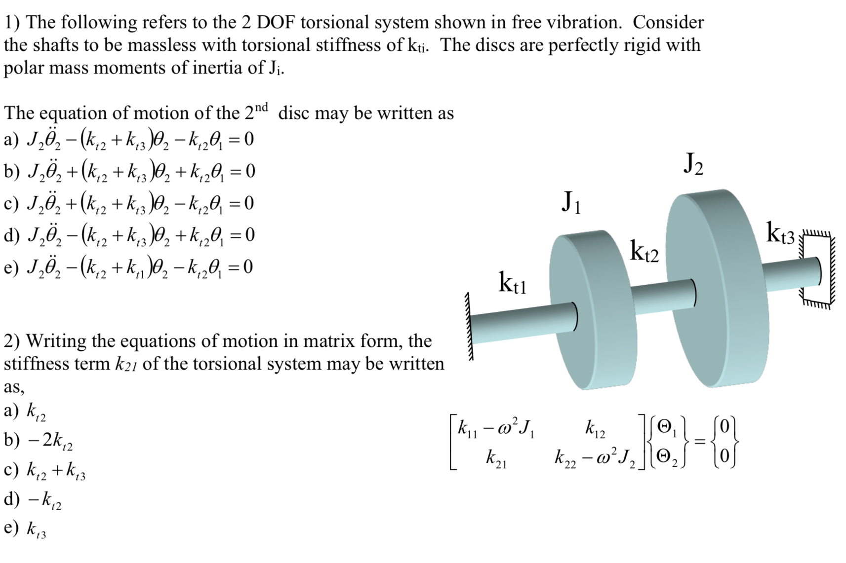 The following refers to the 2 DOF torsional