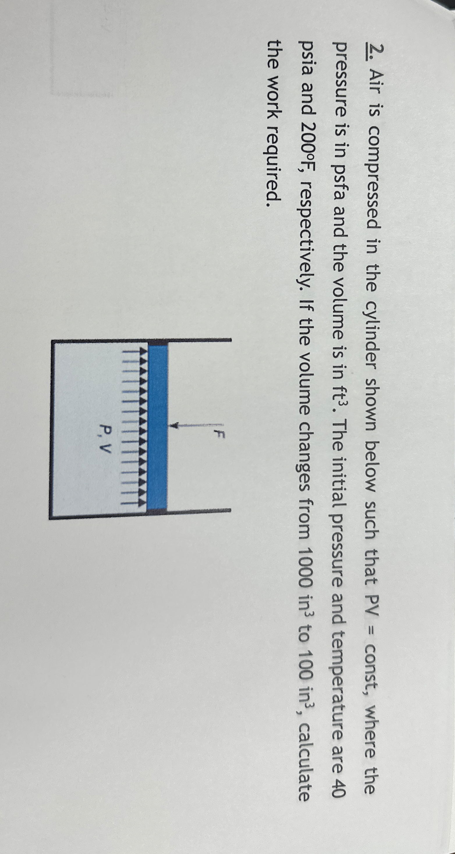 Air is compressed in the cylinder shown below