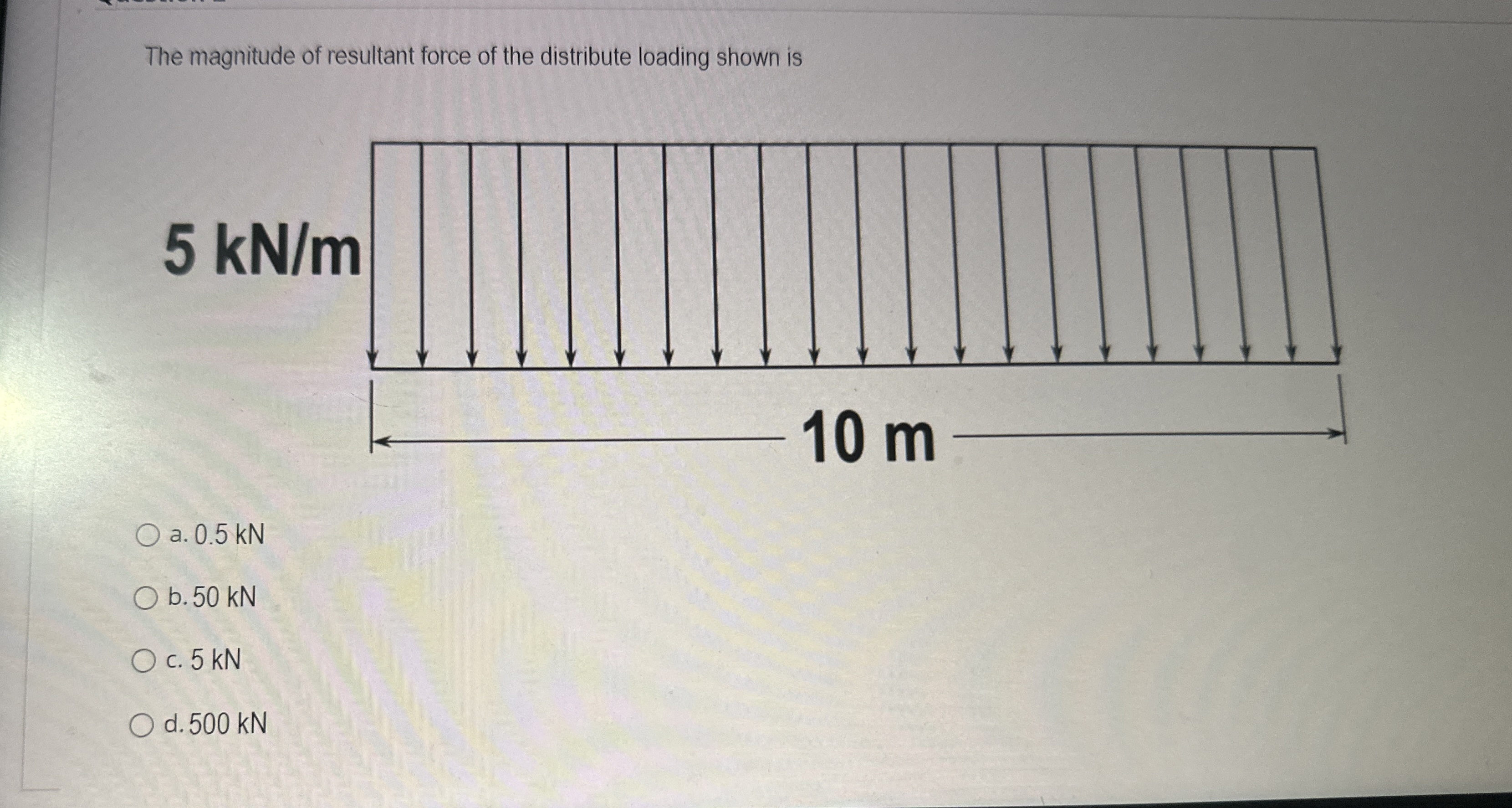 The magnitude of resultant force of the