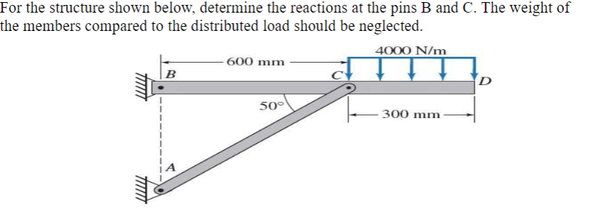 For the structure shown below, determine the