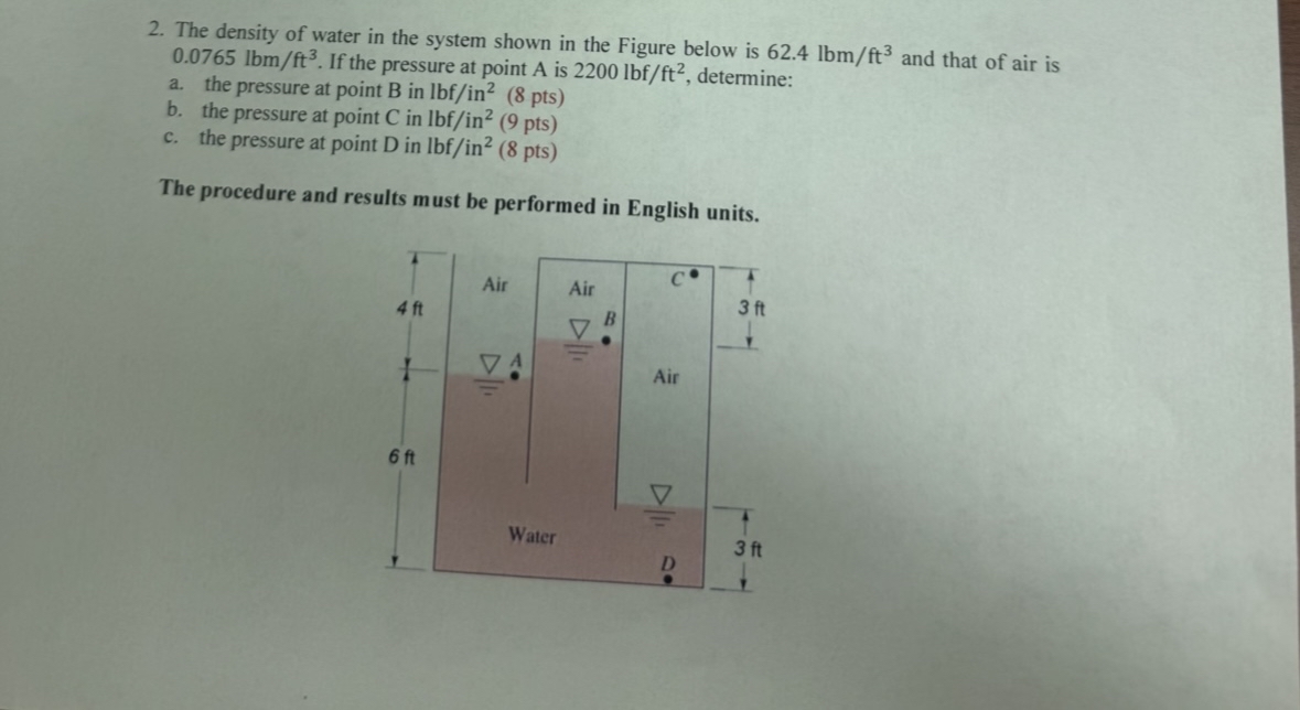 The density of water in the system shown in the