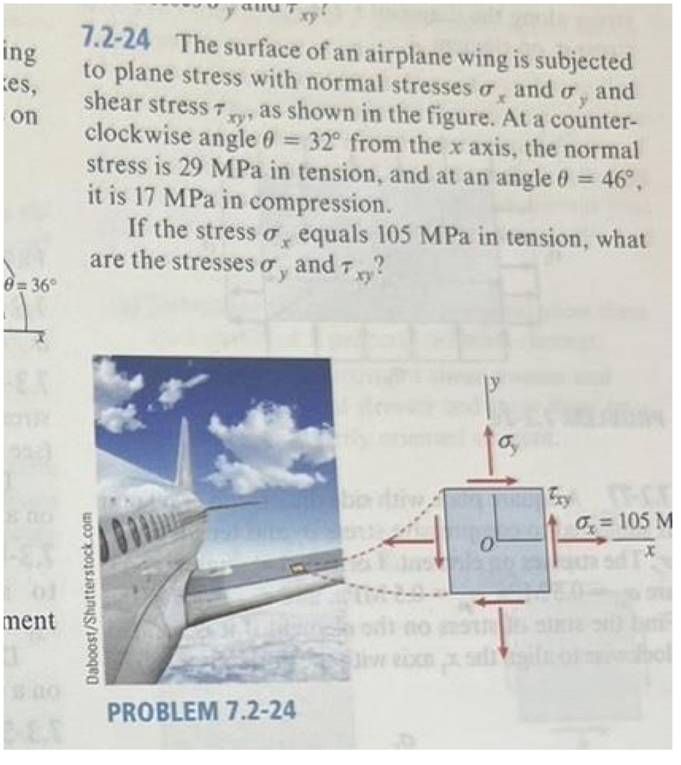 7 . 2 - 2 4 The surface of an airplane wing is