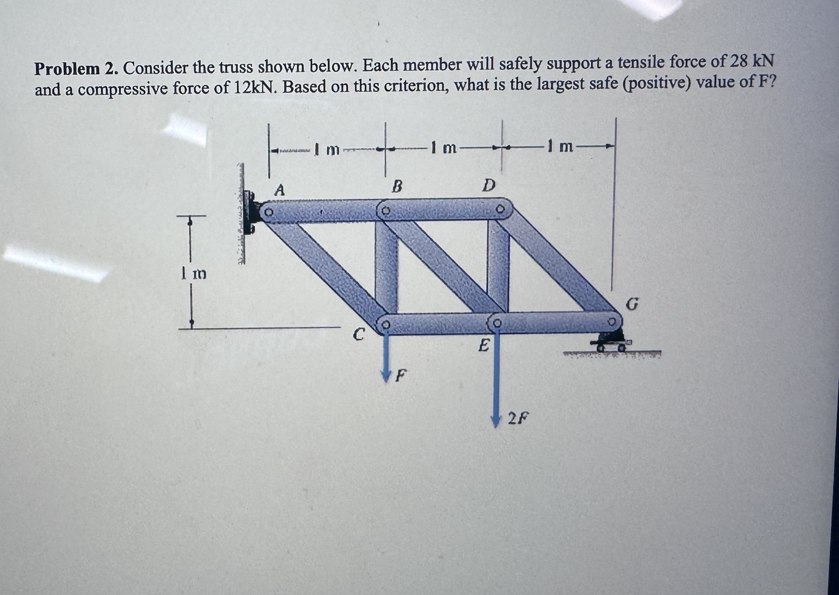 Problem 2 . Consider the truss shown below. Each