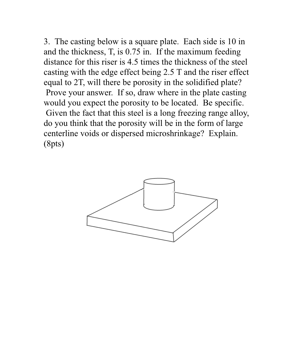 The casting below is a square plate. Each side is