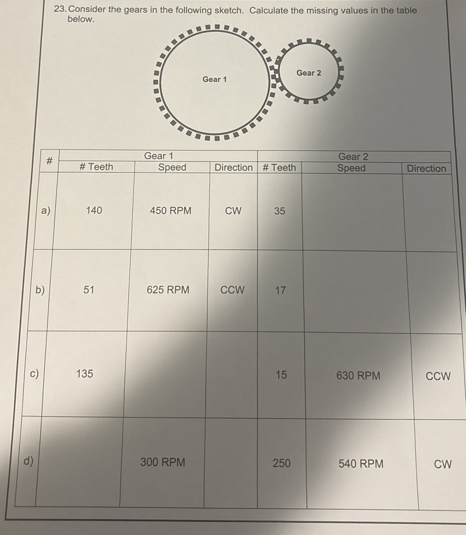 Consider the gears in the following sketch.