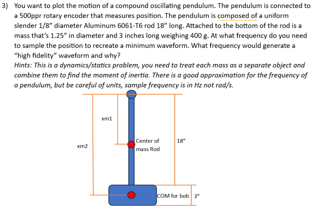 You want to plot the motion of a compound