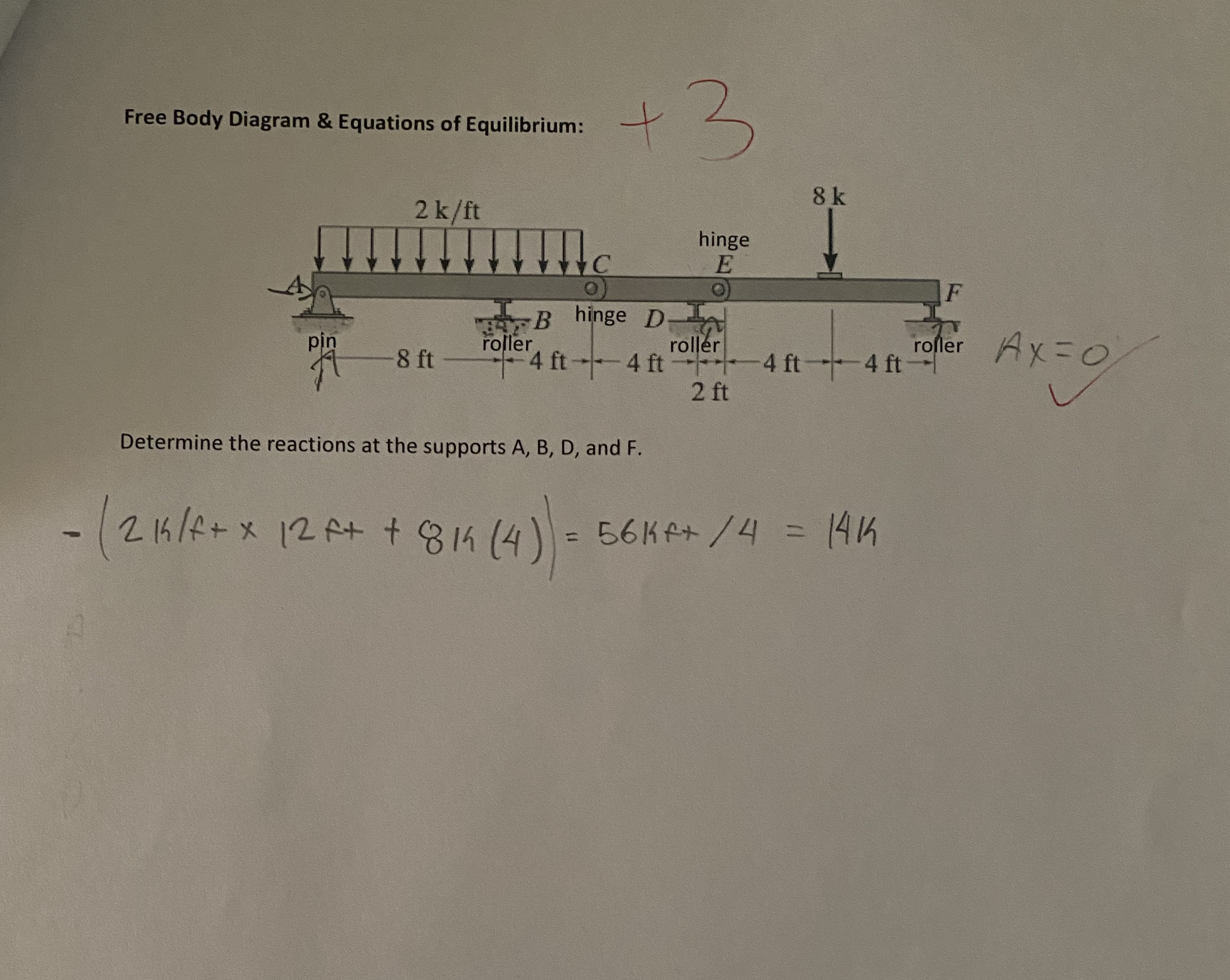 Free body diagrams and equations of equilibrium