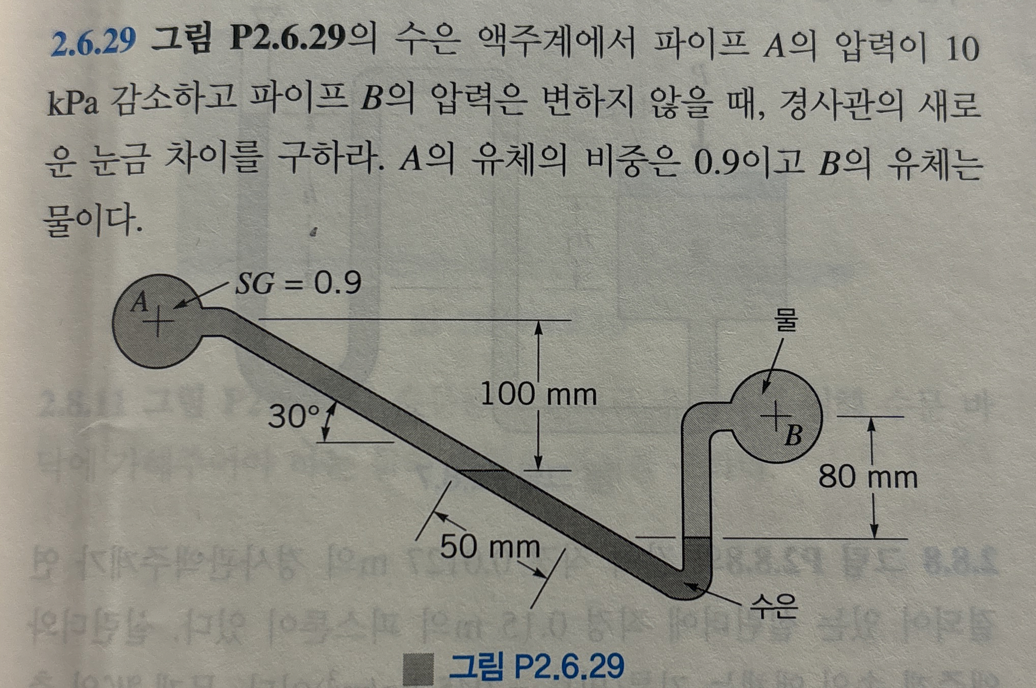 2 . 6 . 2 9 P 2 . 6 . 2 9 A 1 0 kPa B , . A 0 . 9