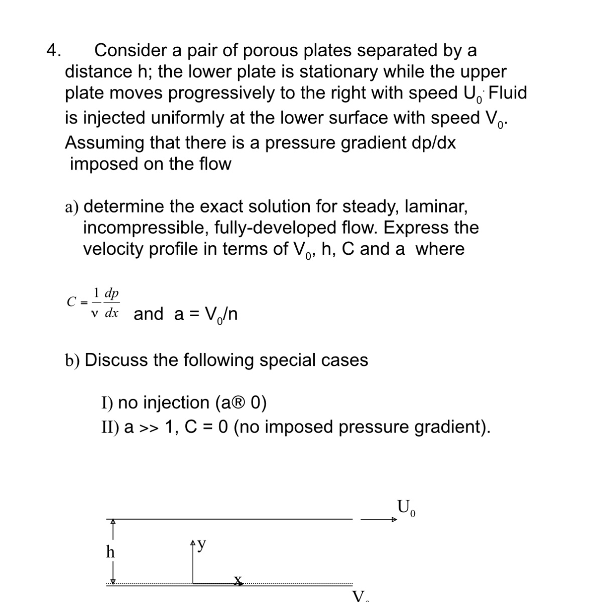 Consider a pair of porous plates separated by a