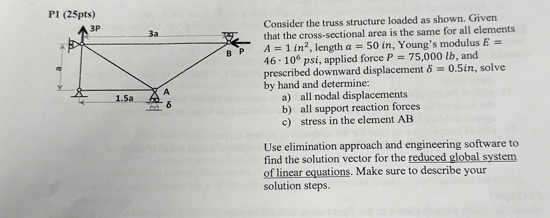 Consider the truss structure loaded as shown.