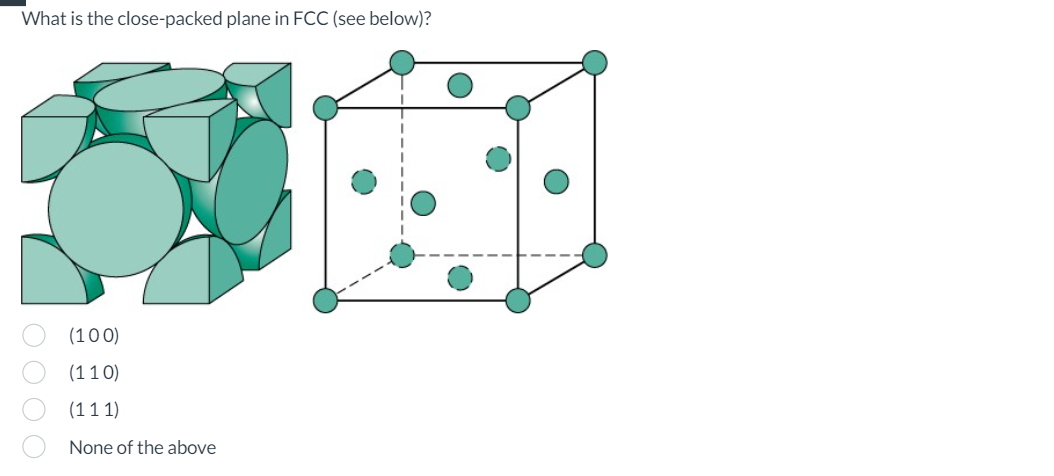 What is the close - packed plane in FCC ( see