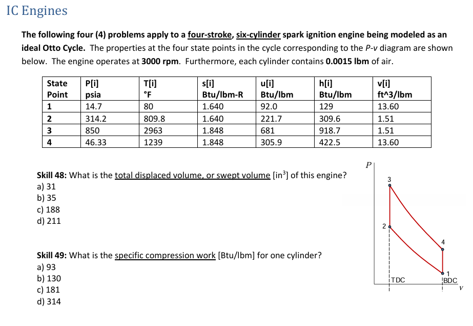 IC Engines The following four ( 4 ) problems