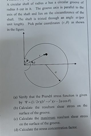 A circular shaft of radius a has a circular