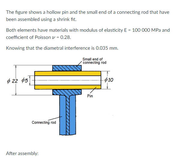 The figure shows a hollow pin and the small end