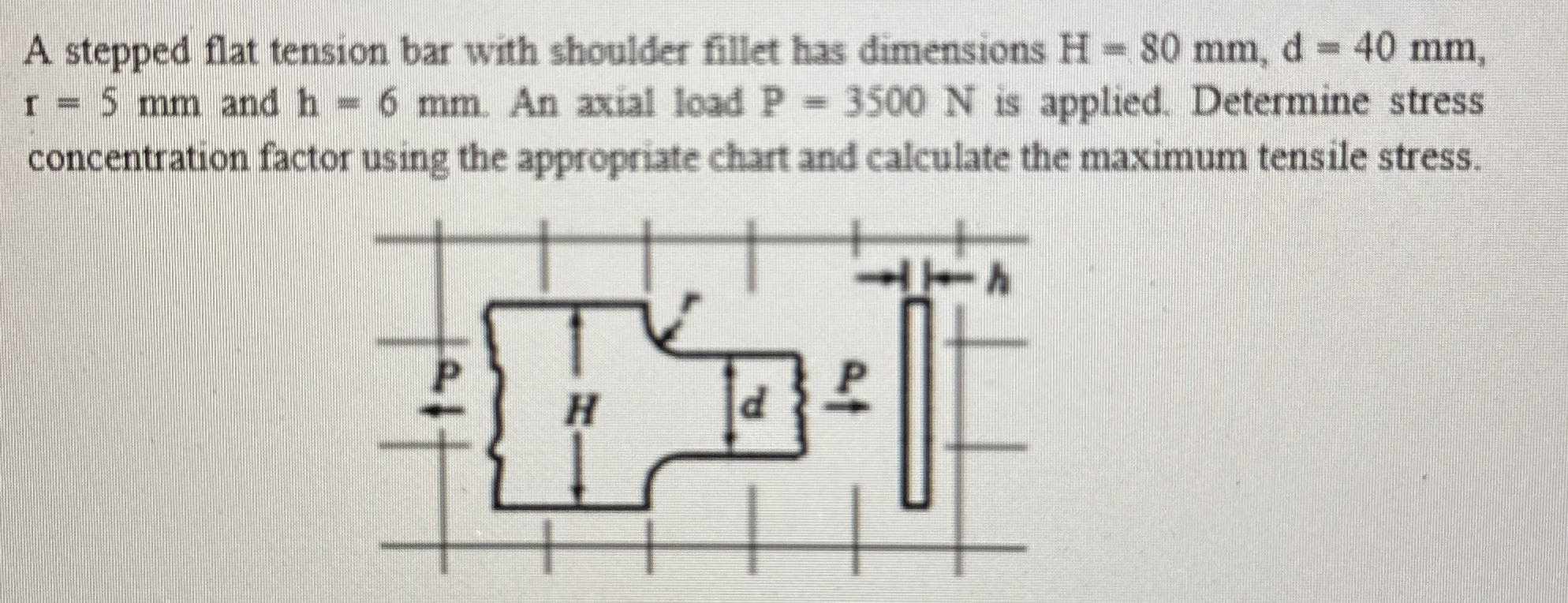 A stepped flat tension bar with shoulder fillet