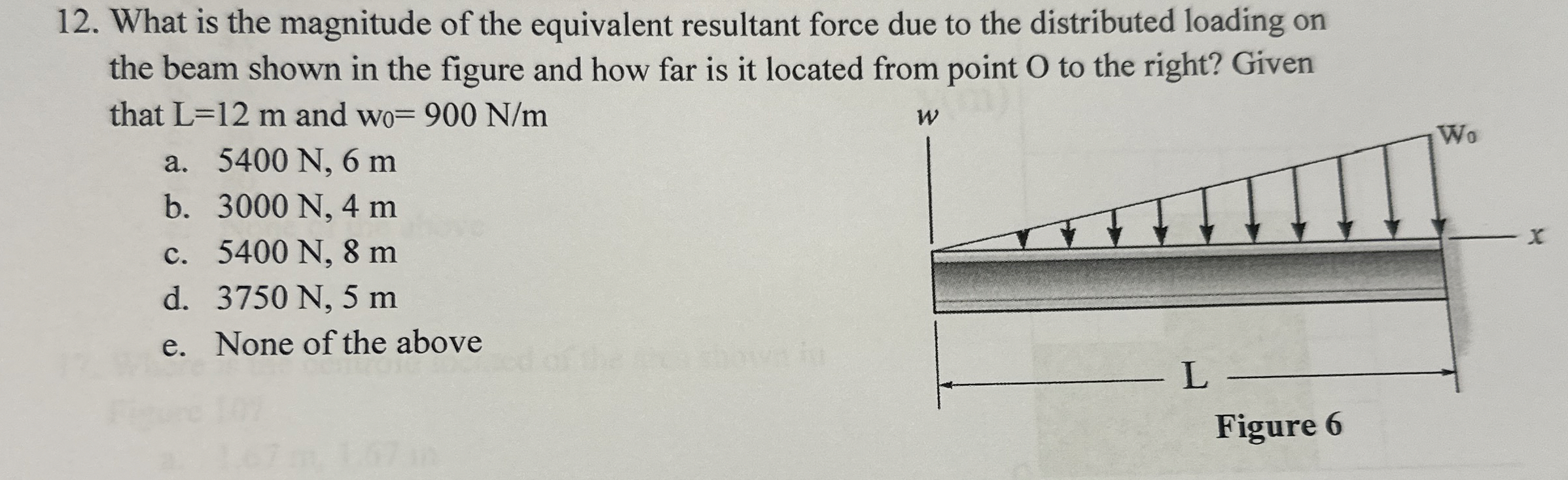 What is the magnitude of the equivalent resultant
