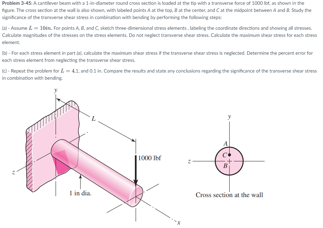 Problem 3 - 4 5 : A cantilever beam with a 1 - in