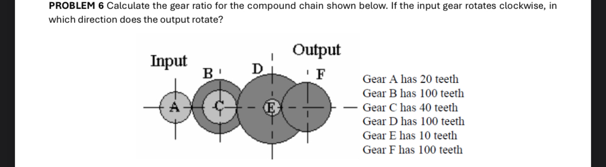PROBLEM 6 Calculate the gear ratio for the